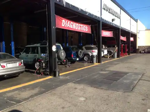 Formula Automotive Group in Burbank